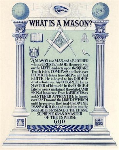 What is Freemasonry? - Ionic Composite Lodge №520